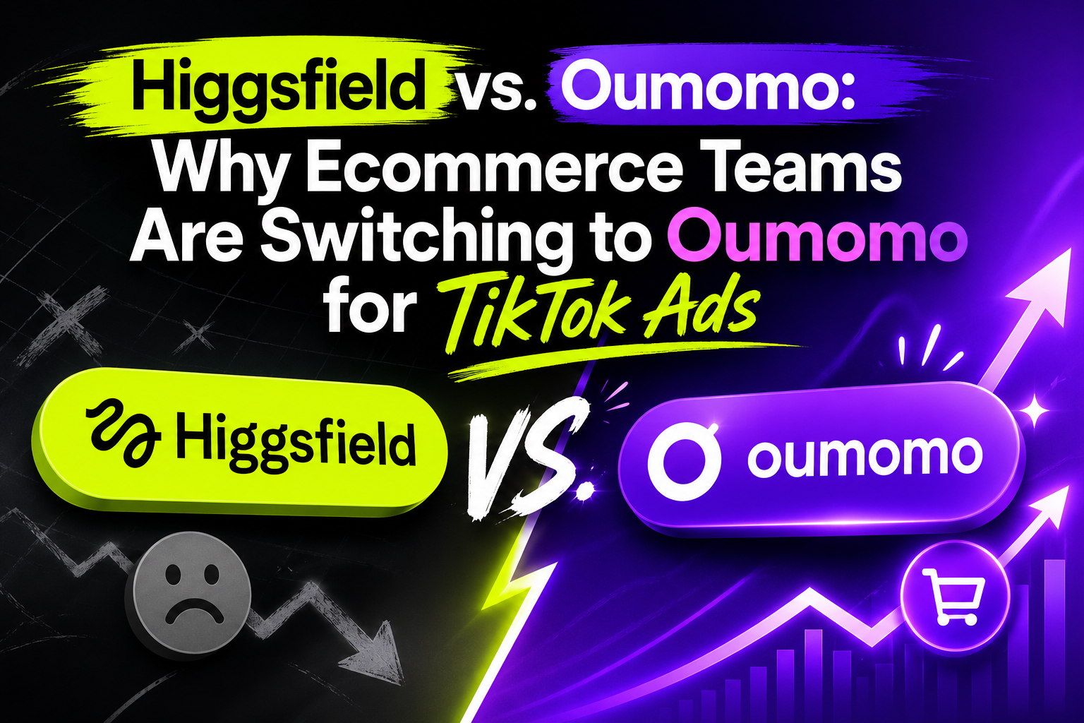 Higgsfield vs. Oumomo: Why Ecommerce Teams Are Switching to Oumomo for TikTok Ad