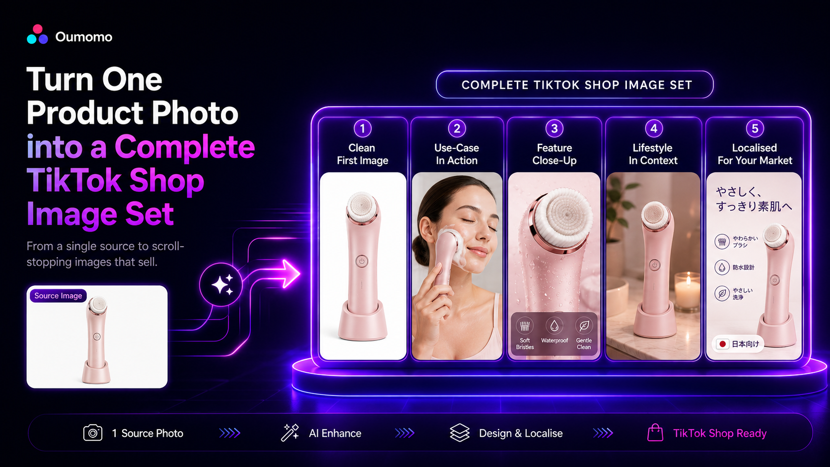 How to sell on TikTok Shop with AI