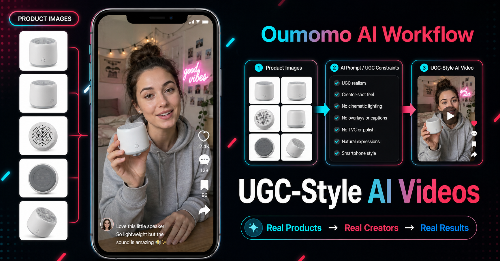How to Make AI Videos Feel Like Real UGC in 2026