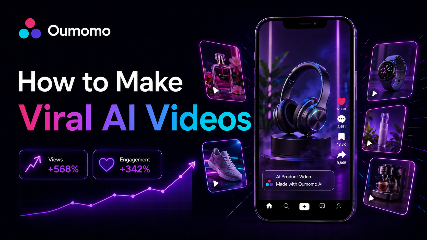 How to Make Viral AI Videos?